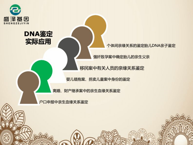 父子DNA鑒定配比率多少孩子才是親生？2