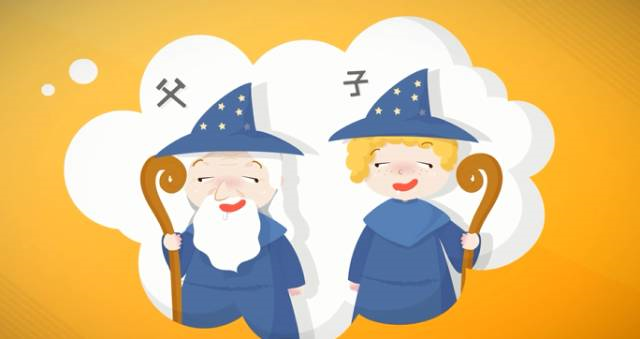 親子鑒定到底是個啥？怎么個鑒定法？