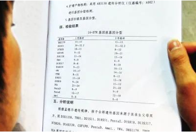 匿名親子鑒定需要準(zhǔn)備什么？親子鑒定工作人員采樣本流程有哪些？