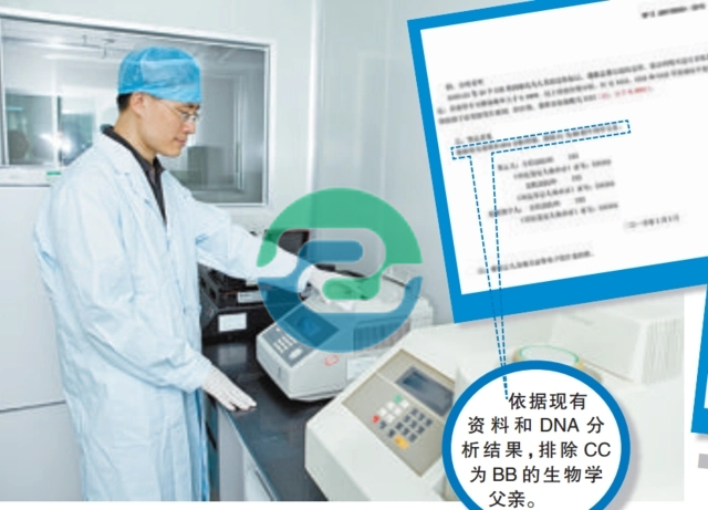 中山親子鑒定一般多久能出結(jié)果？